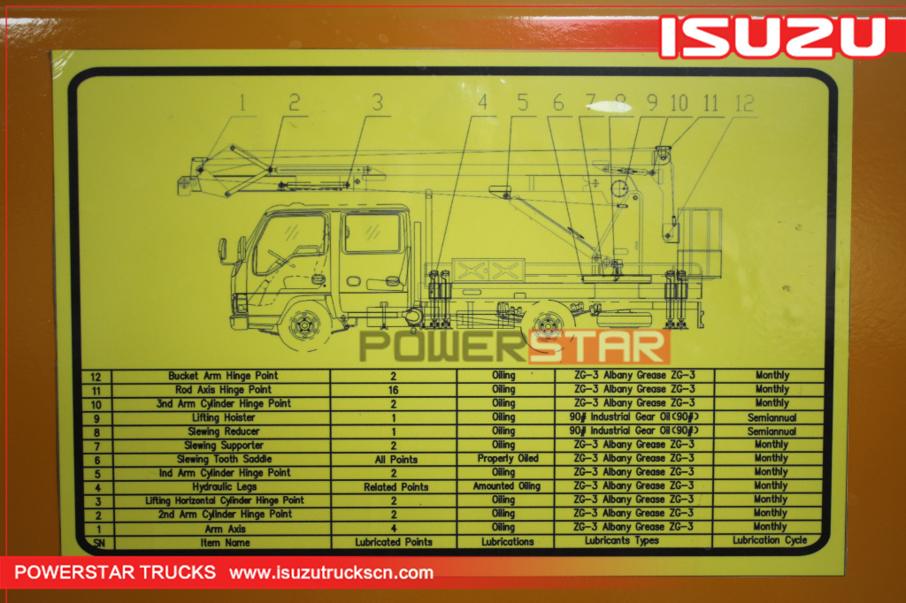 16m~18m Boom Lift Truck Isuzu Manlifter for sale