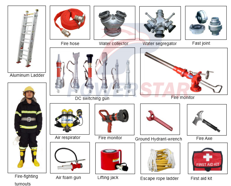 Fire equipment for Isuzu fire truck