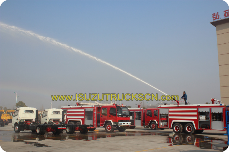 Fire fighting truck performance test