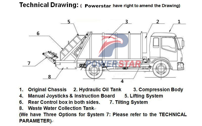 technical drawing for 3 Ton Isuzu Garbage Truck With Compactor