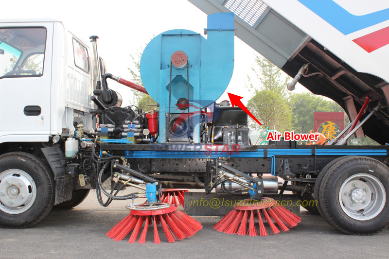 Air Blower Fan for Road sweeper kit pictures