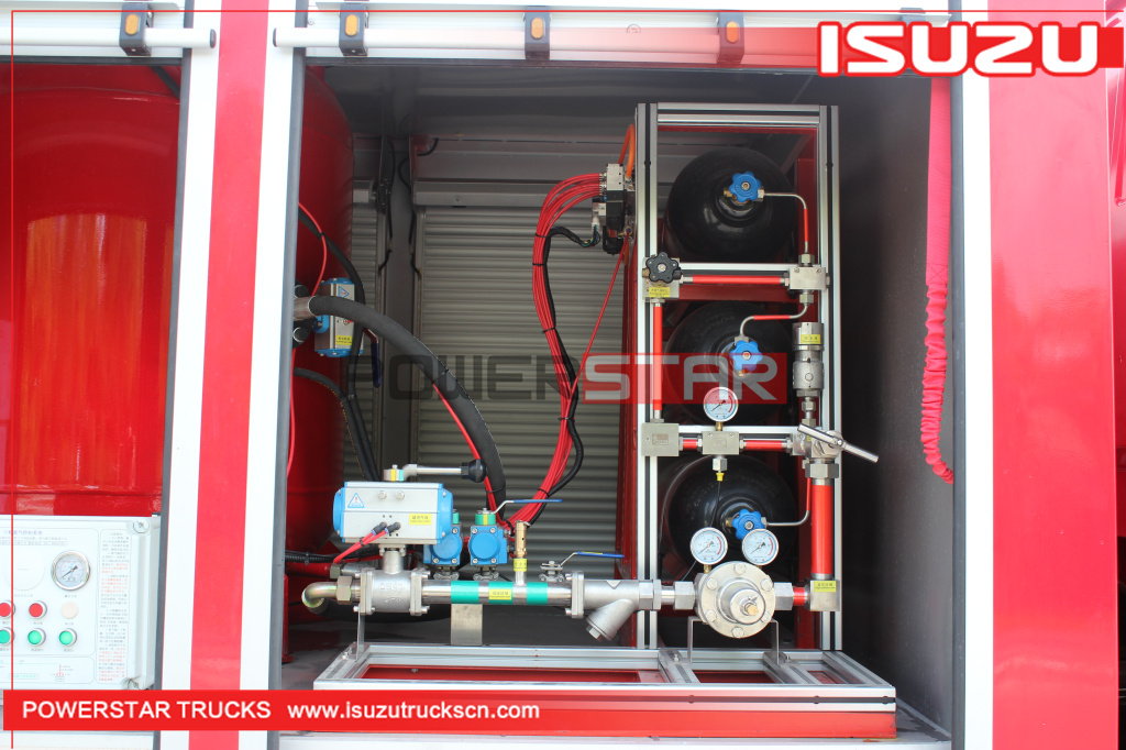 ISUZU FVR chassis Dry Powder and Foam Fire Truck fire engine