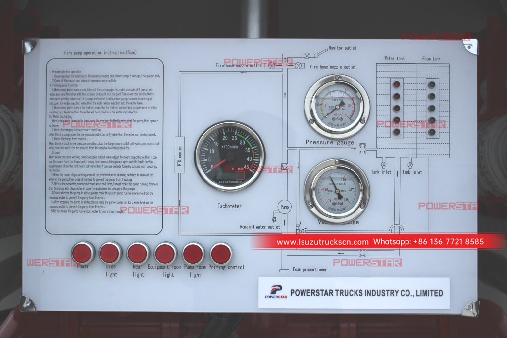 Albaria Japan ISUZU 1500L Fire Fighting Truck Fire Engine Mini Fire Truck