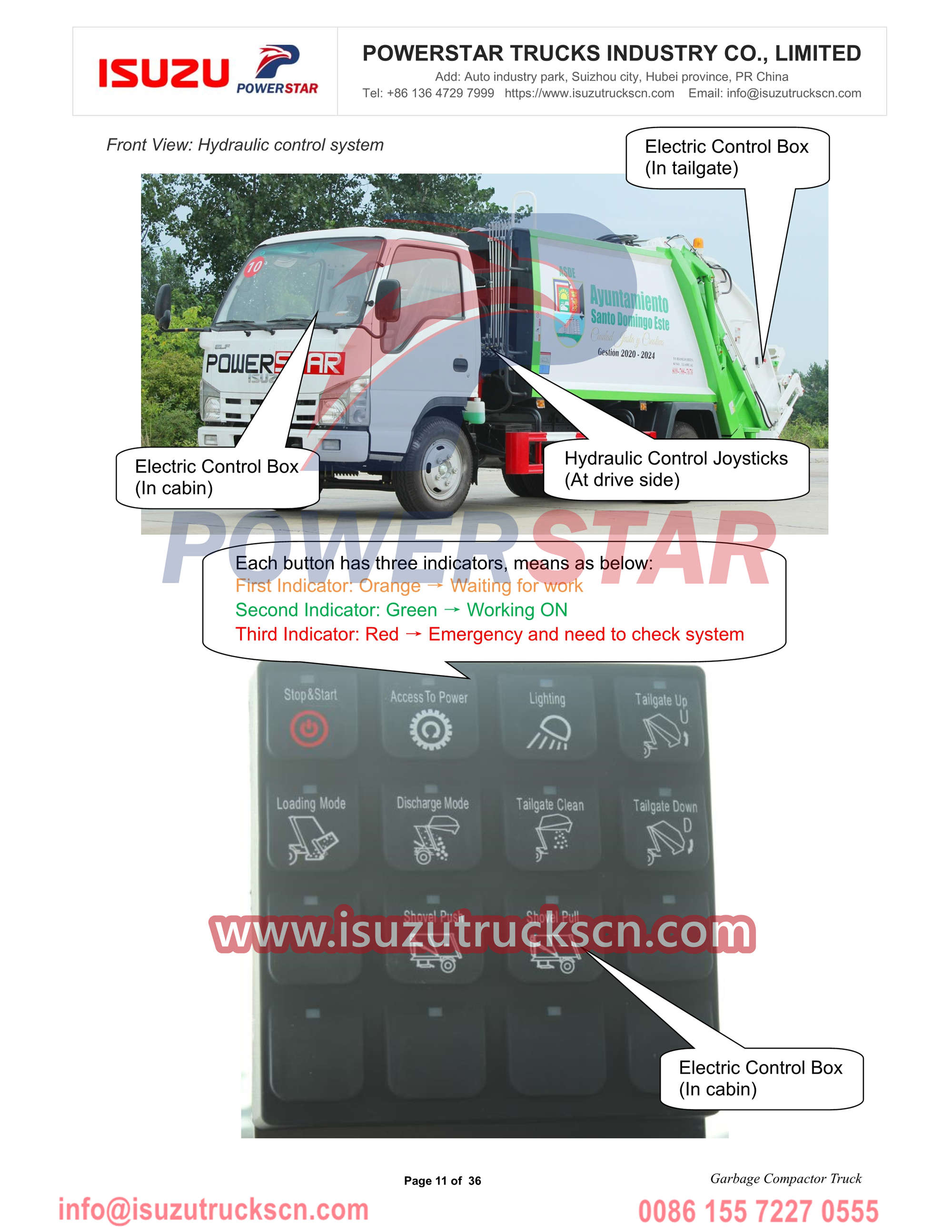 Isuzu NKR refuse compactor truck manual