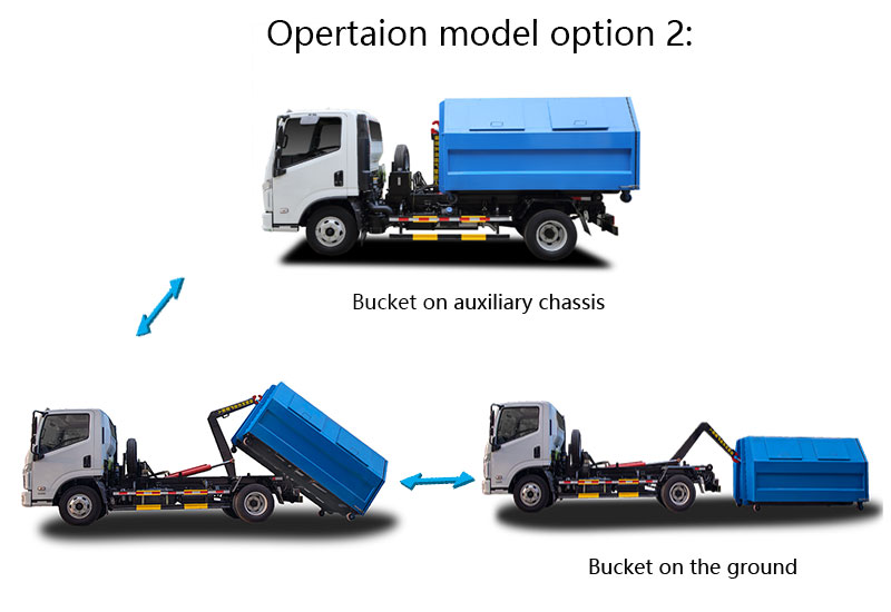 4*2 Japan brand Isuzu hook lift garbage truck for sale