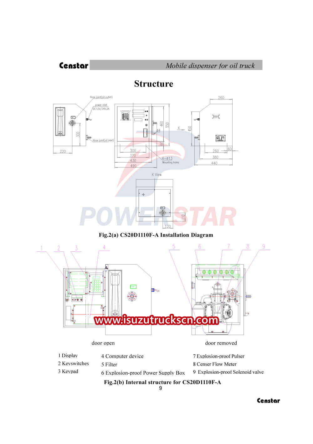 Censtar CS20D1110F Mobile dispenser Manual for Isuzu fuel oil trucks  