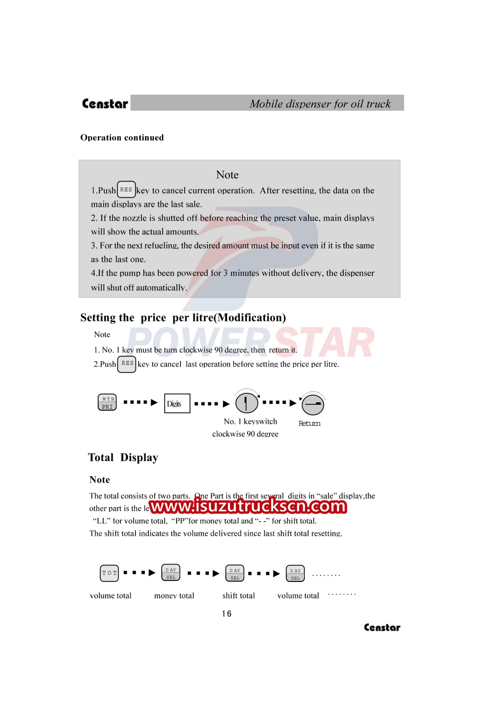 Censtar CS20D1110F Mobile dispenser Manual for Isuzu fuel oil trucks  