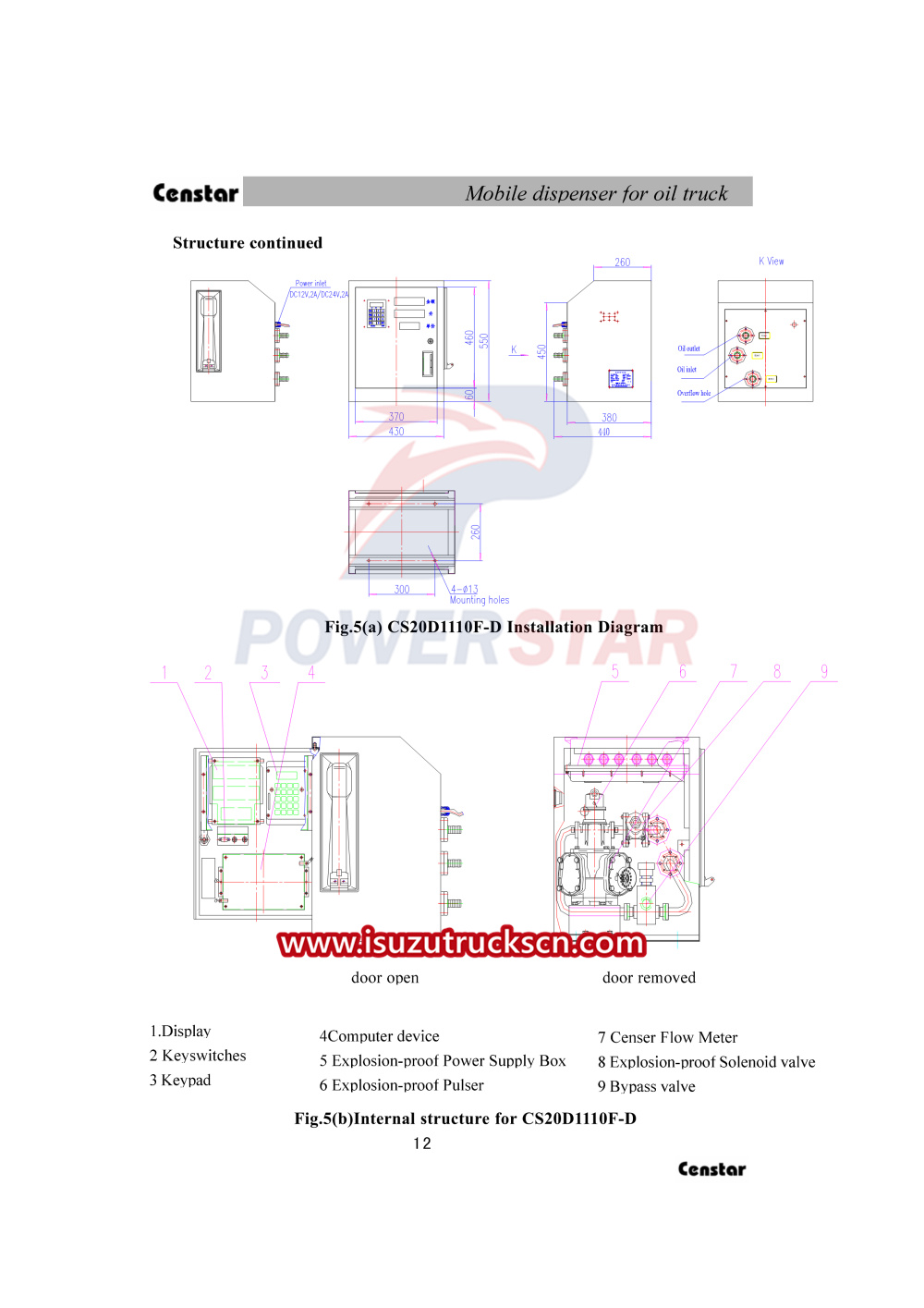Censtar CS20D1110F Mobile dispenser Manual for Isuzu fuel oil trucks  