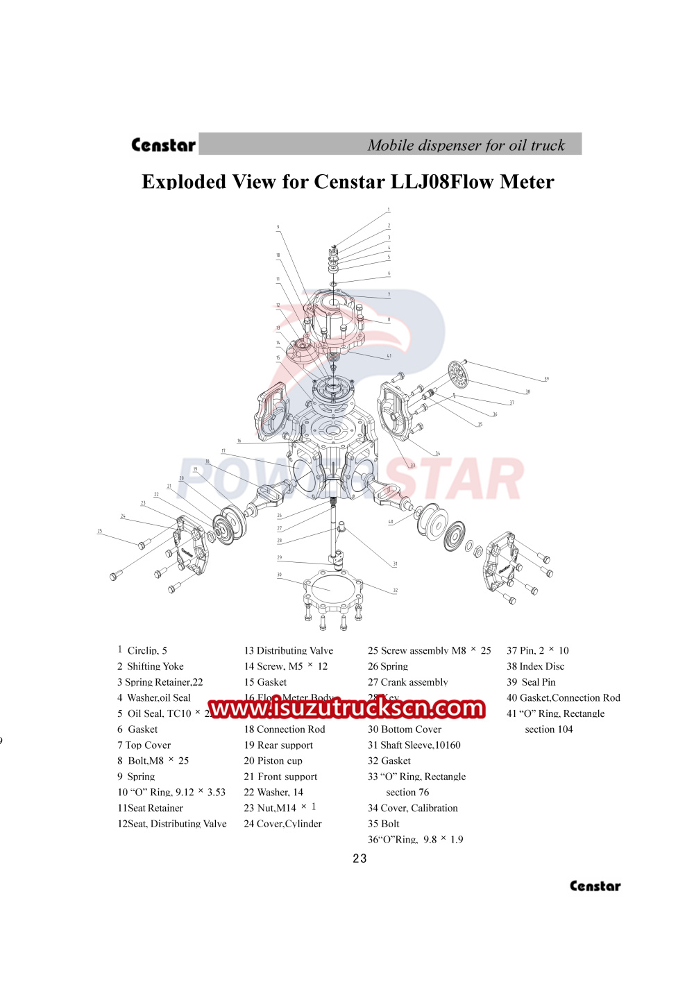 Censtar CS20D1110F Mobile dispenser Manual for Isuzu fuel oil trucks  