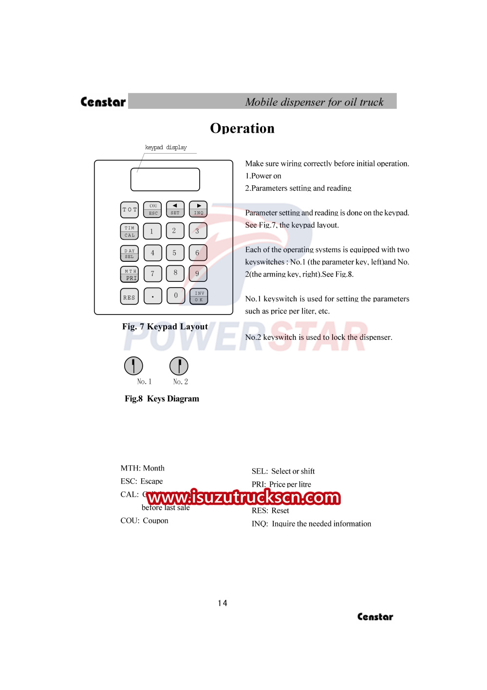 Censtar CS20D1110F Mobile dispenser Manual for Isuzu fuel oil trucks  