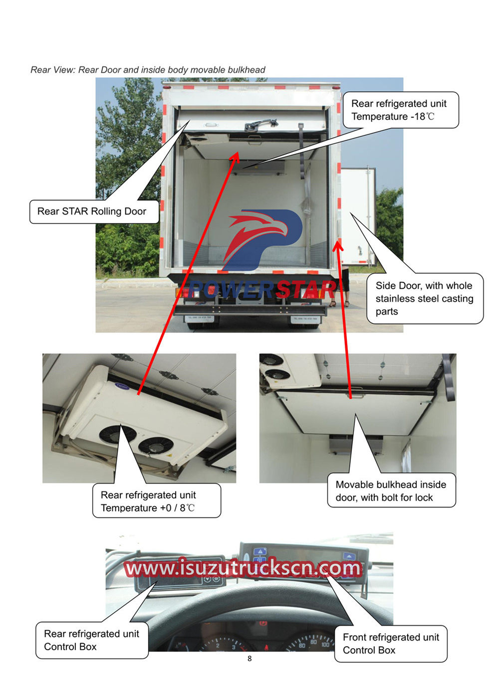 ISUZU ELF 700P Freezer Truck Owner's Manual