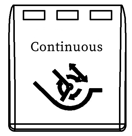 Continuous cycle