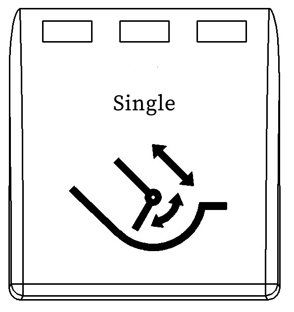Single cycle