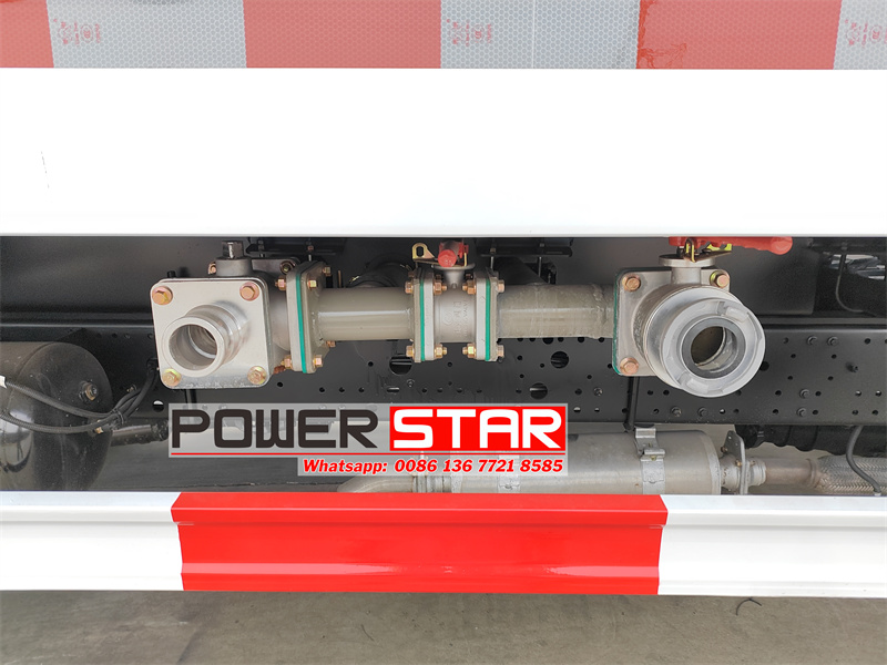 Inlet Pipe Network System