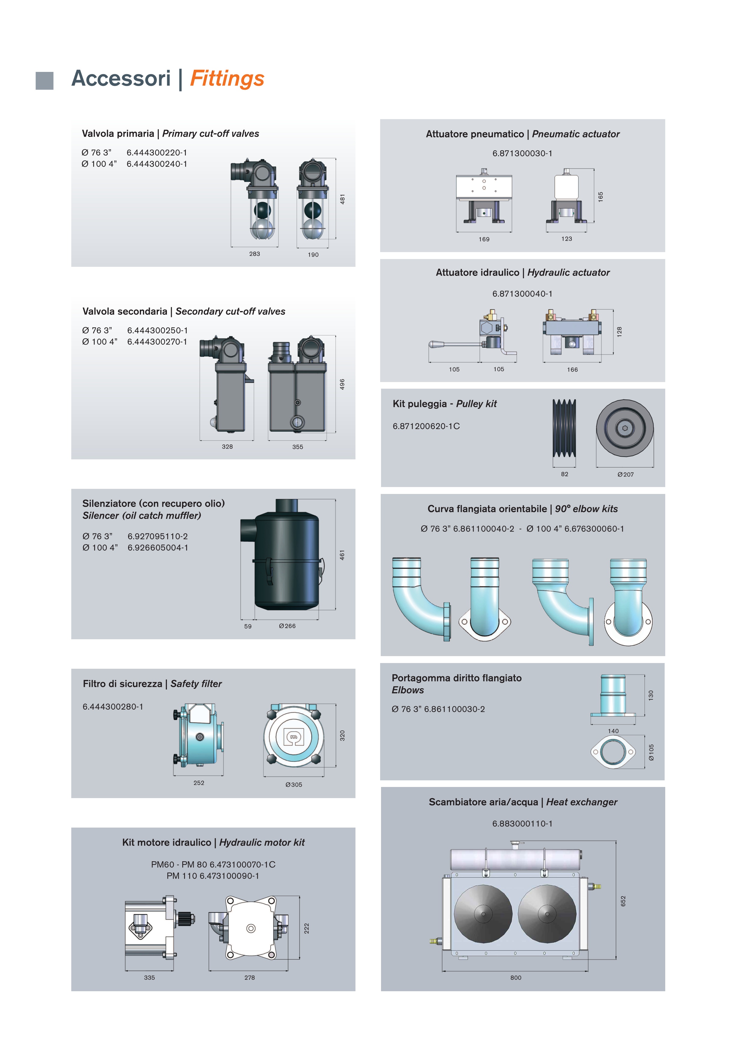 ITALY MORO PM110W Vacuum Pump for Isuzu giga vacuum trucks