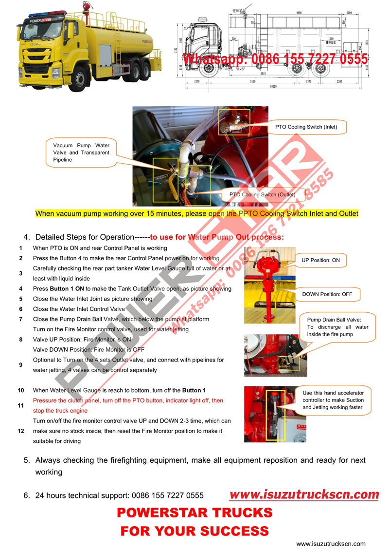 Isuzu GIGA water spraying fire fighting truck