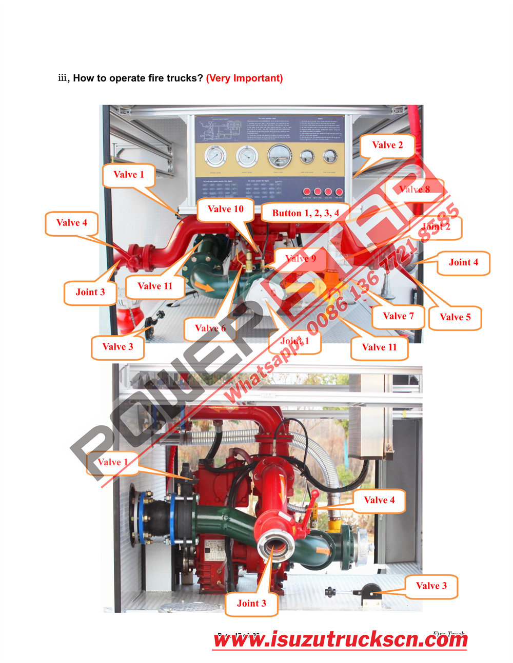 ISUZU 700P foam water Fire Truck Manual