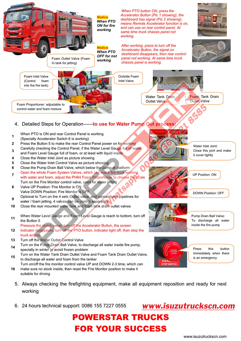 Isuzu GIGA water foam fire engine for sale