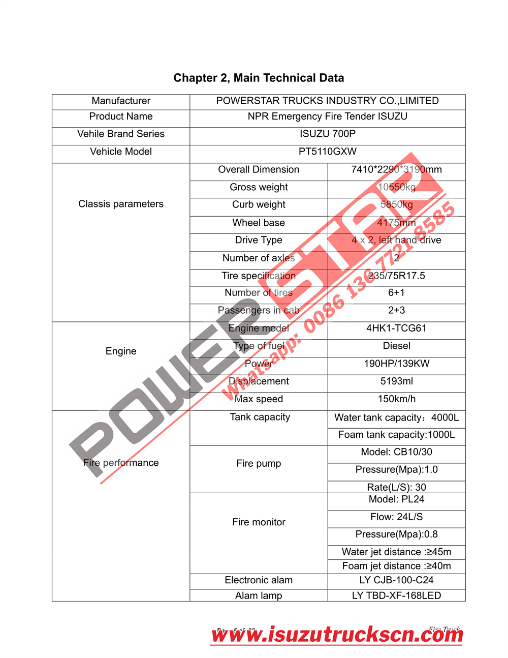 POWERSTAR ISUZU Fire Truck Manual