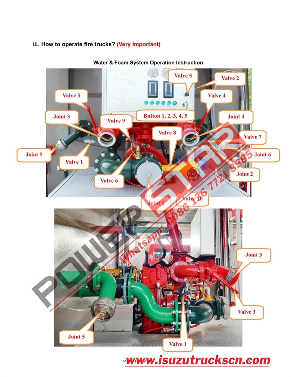 POWERSTAR  TRUCKS ISUZU FVR Water & Foam & Powder Fire Truck Manual