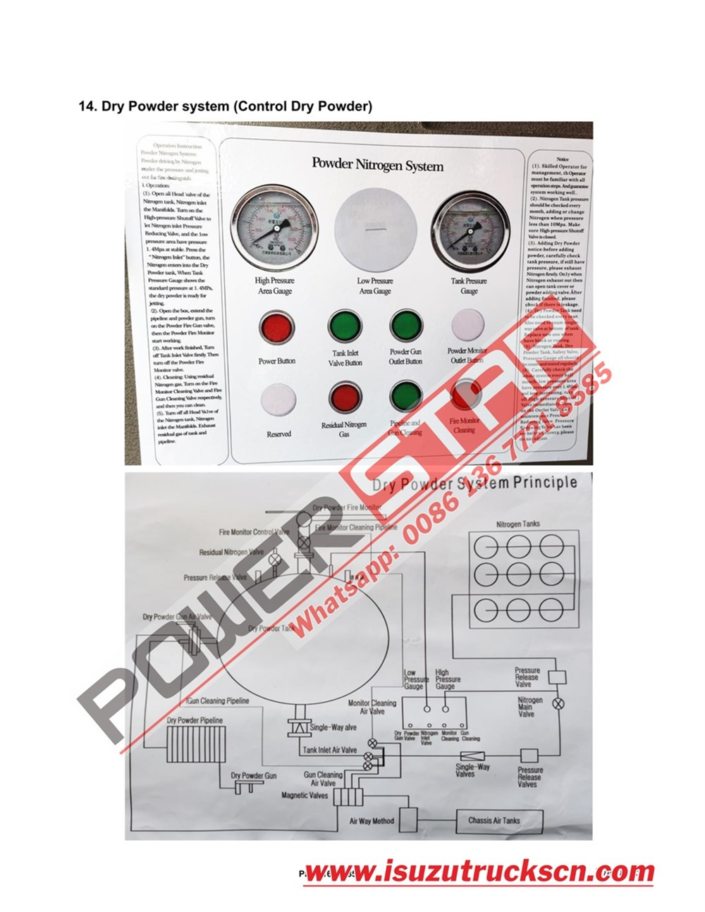 POWERSTAR  TRUCKS ISUZU FVR Water & Foam & Powder Fire Truck Manual