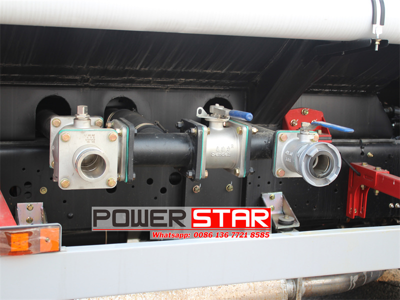 Water Inlet & Outlet control valves 