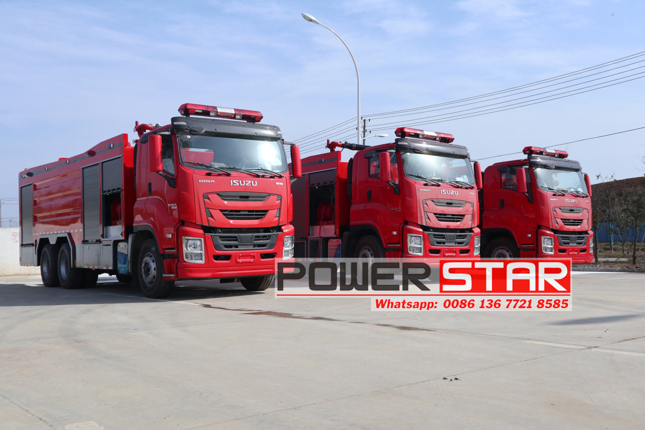 How to test dry powder system of Isuzu dry poweder fire trucks?
