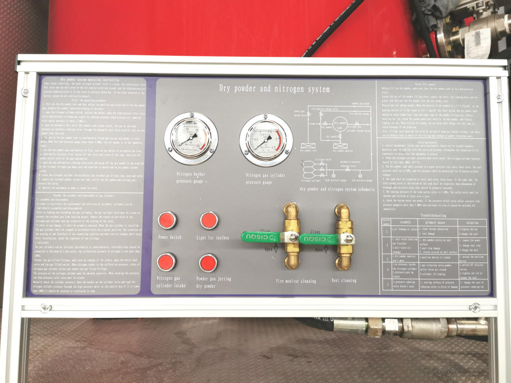 How to test dry powder system of Isuzu dry poweder fire trucks?