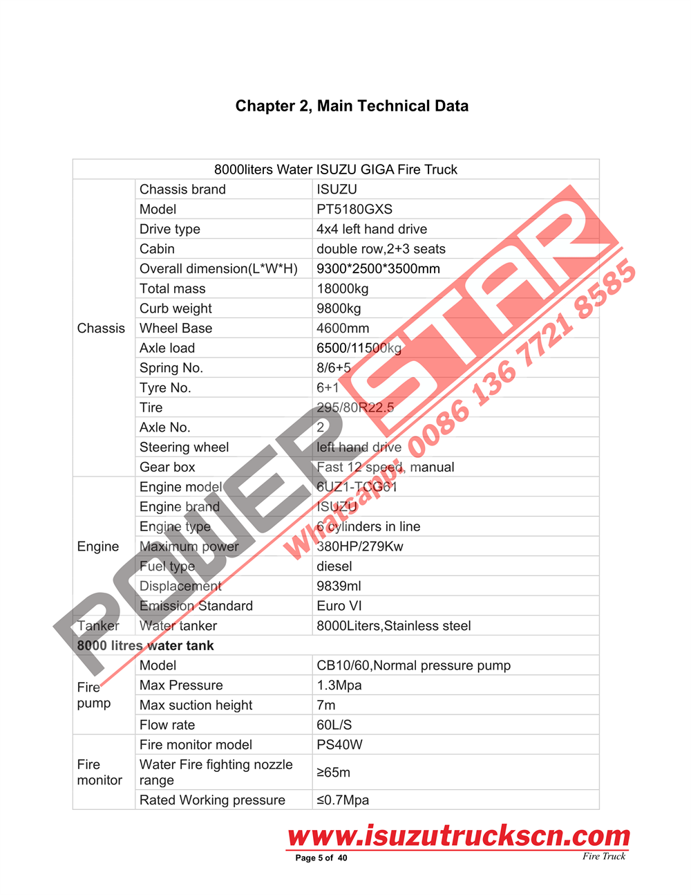 POWERSTAR ISUZU GIGA Water Fire Truck Manual