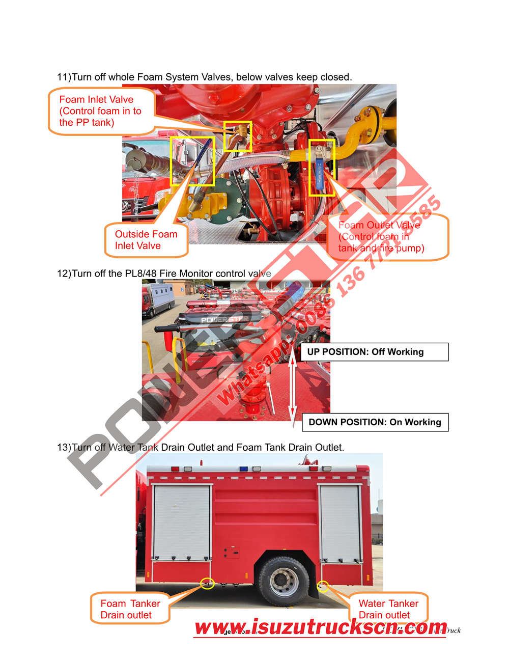ISUZU GIGA 4000L Water & 200L Foam Fire Truck Manual