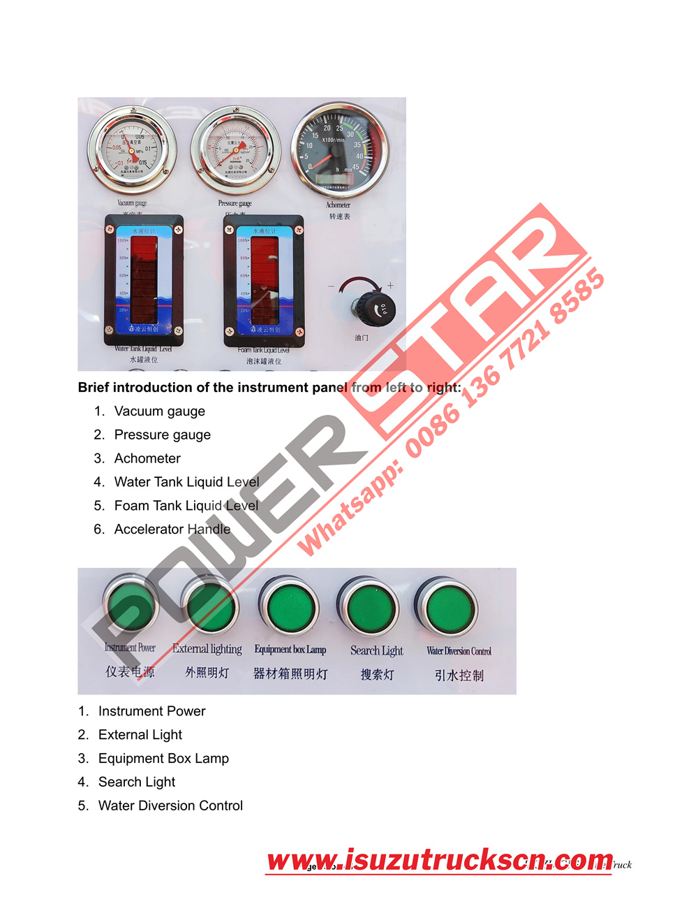ISUZU GIGA 4000L Water & 200L Foam Fire Truck Manual3