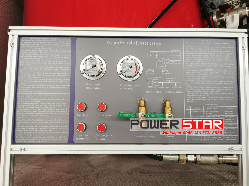 Isuzu Giga dry powder fire vehicle compressed air foam system introduction