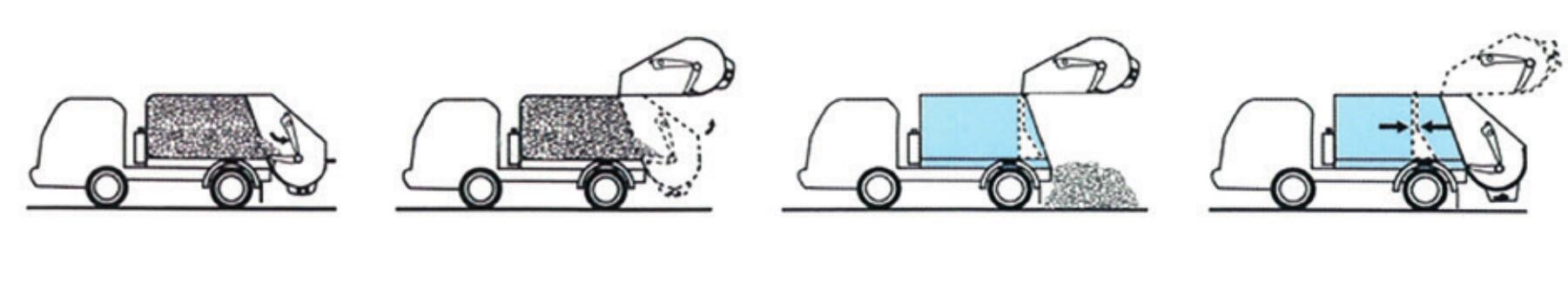 Isuzu refuse compactor truck loading process