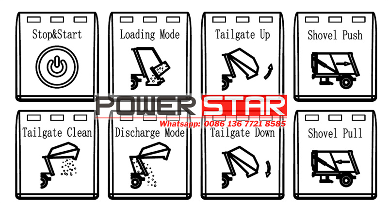 CAN bus control box inside cabin
