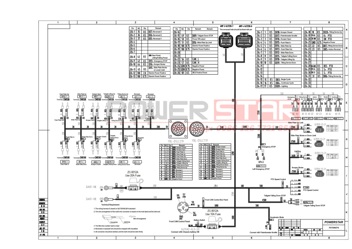 PLC working of Isuzu garbage truck
