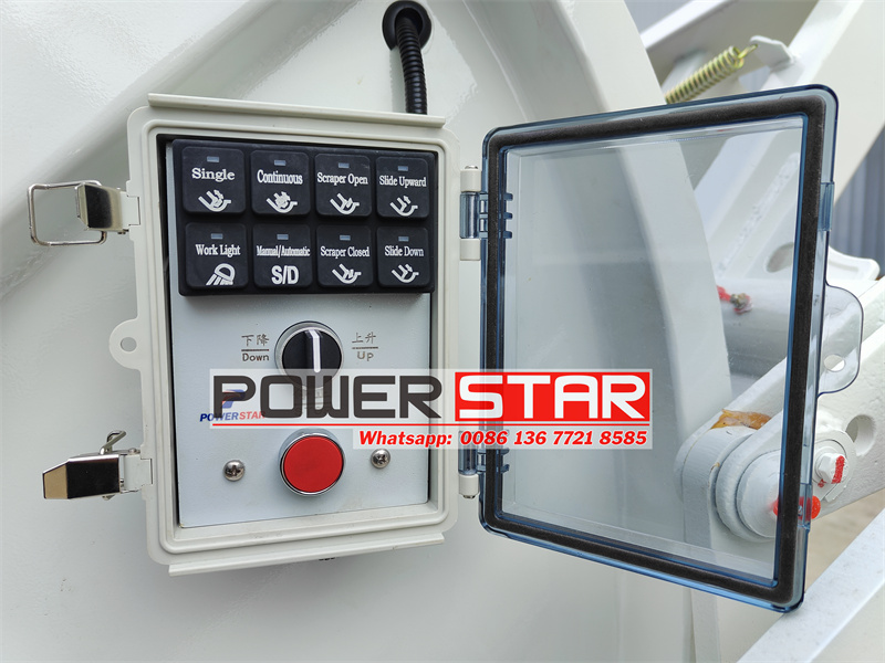 CAN BUS control system