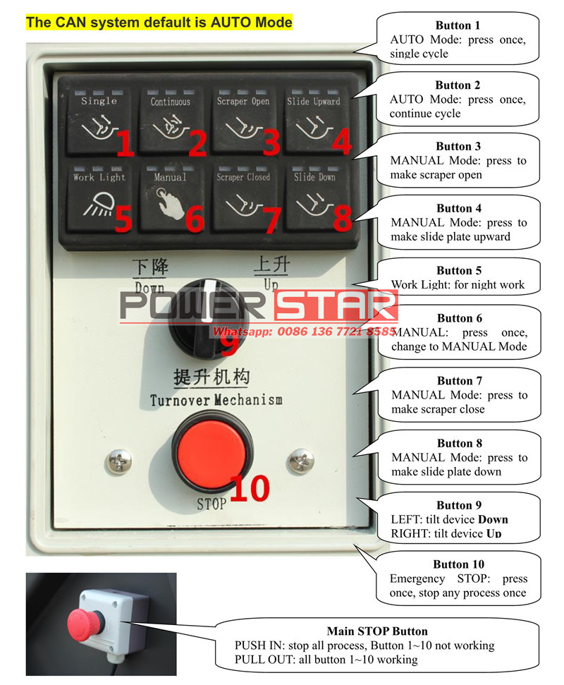 ISUZU truck mounted garbage compactor box