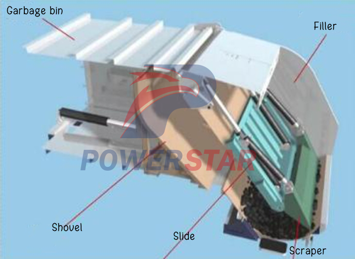 Isuzu 600P 8cbm garbage compactor truck