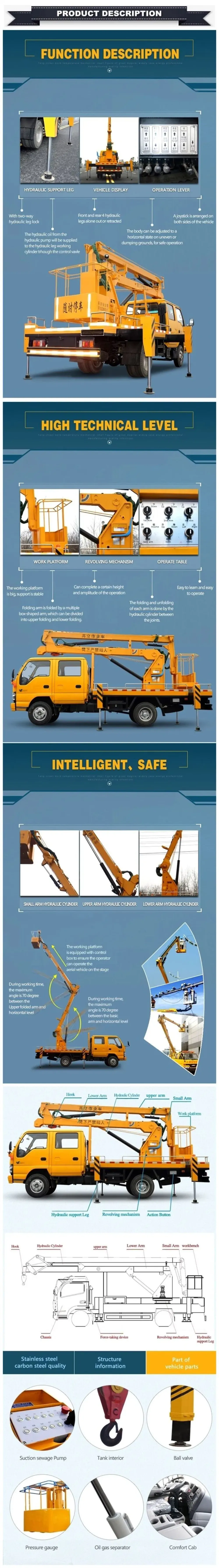 technical drawing for Big Bucket Truck Isuzu Giga