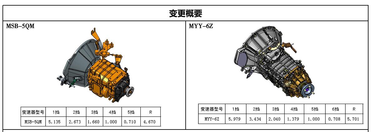 Isuzu 4KK1 engine KV600 160hp cab chassis for garbageTruck