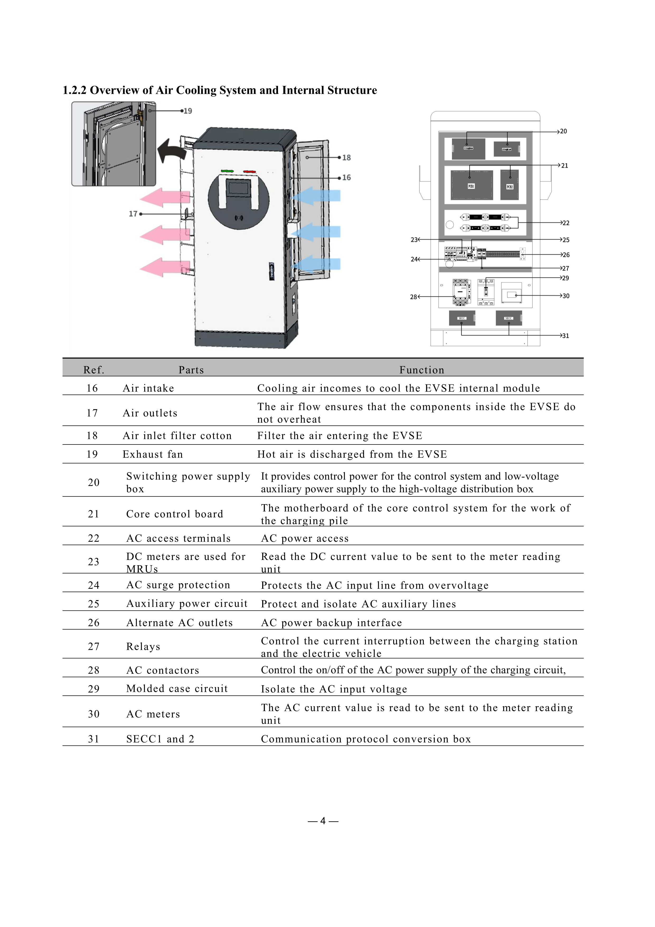 user manual of of Isuzu Electric Refuse Garbage Trucks&zwnj;