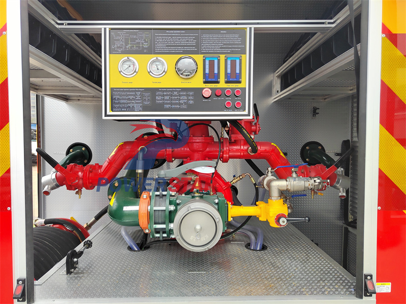 CB10/40 FIRE PUMP