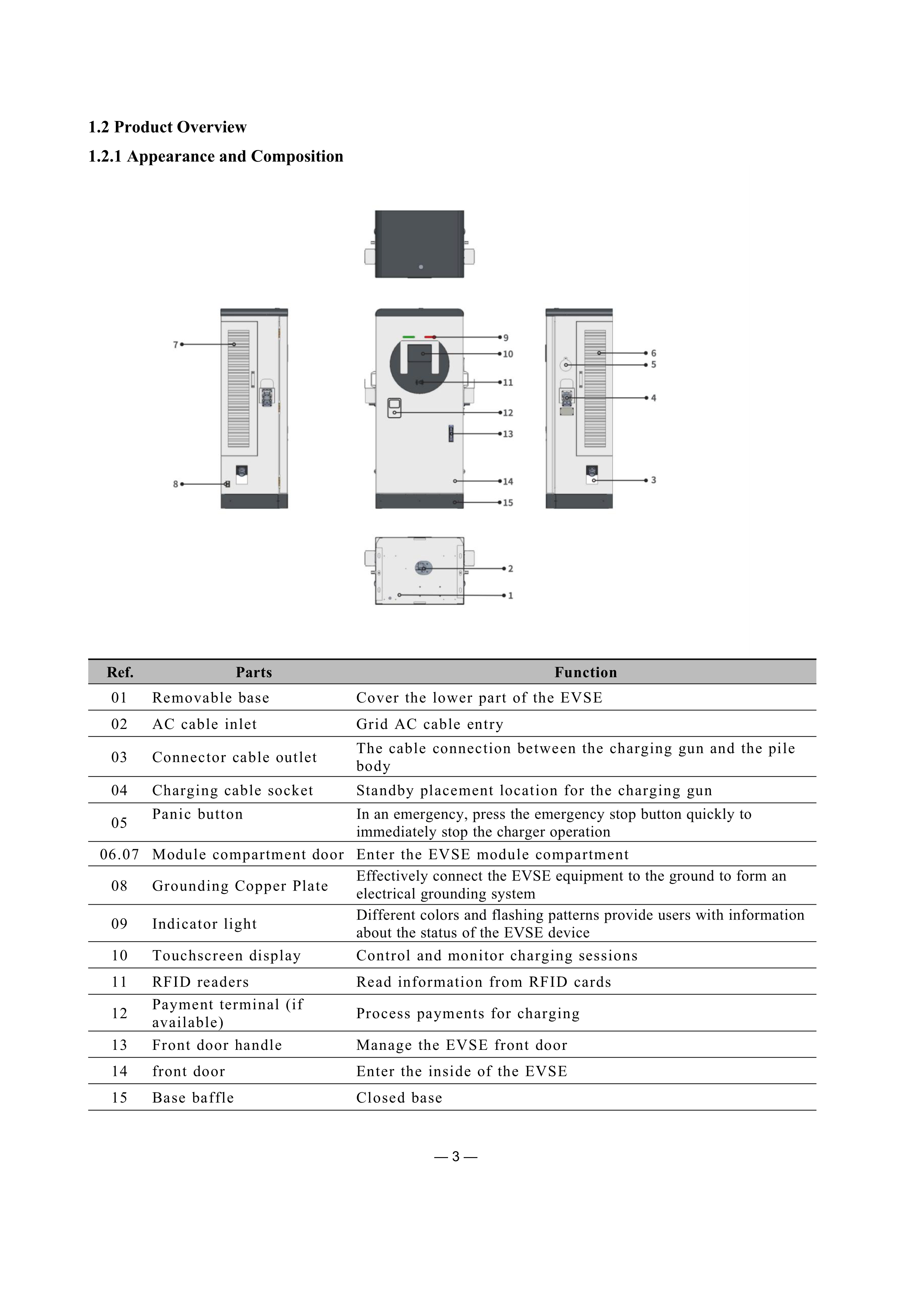 user manual of of Isuzu Electric Refuse Garbage Trucks&zwnj;