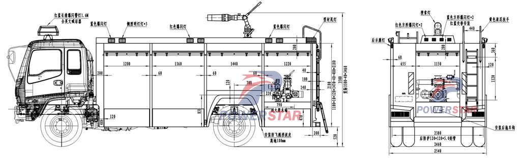Final design of the ISUZU fire fighting truck
