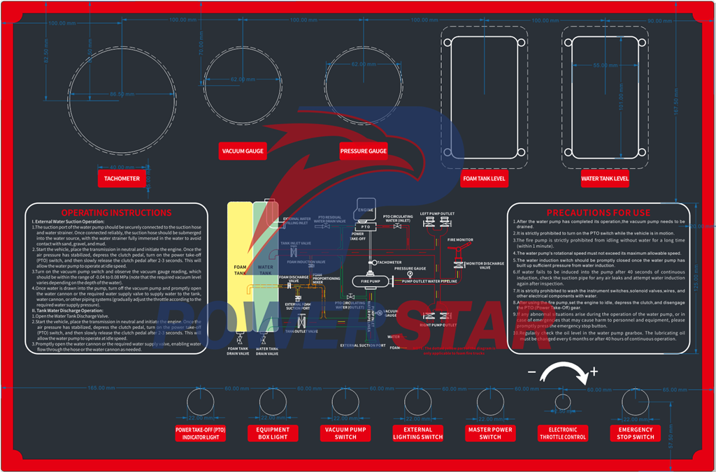Isuzu fire fighting truck rear control panel