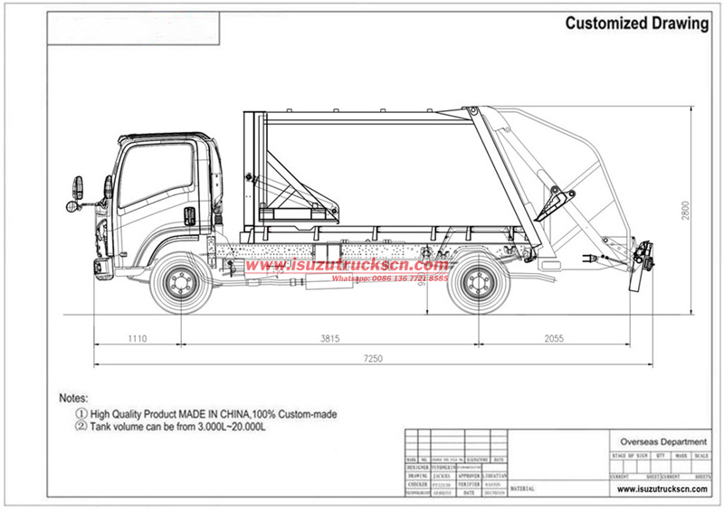 ISUZU NPR off-road garbage compactor truck