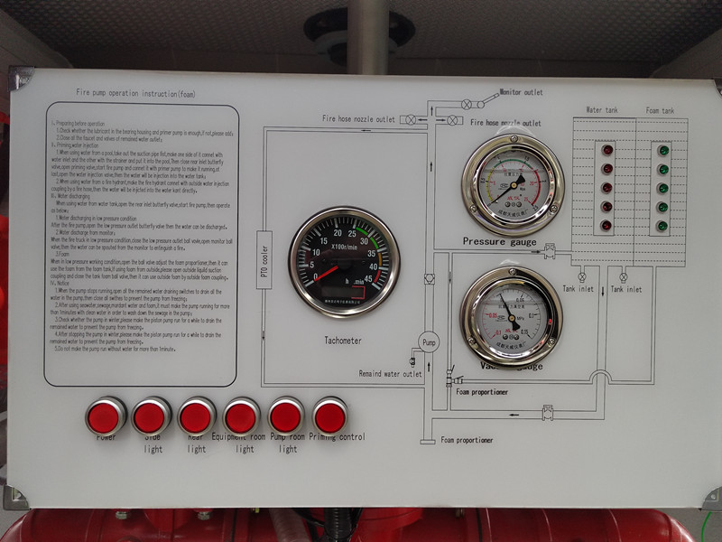 ISUZU 600P foam fire truck price