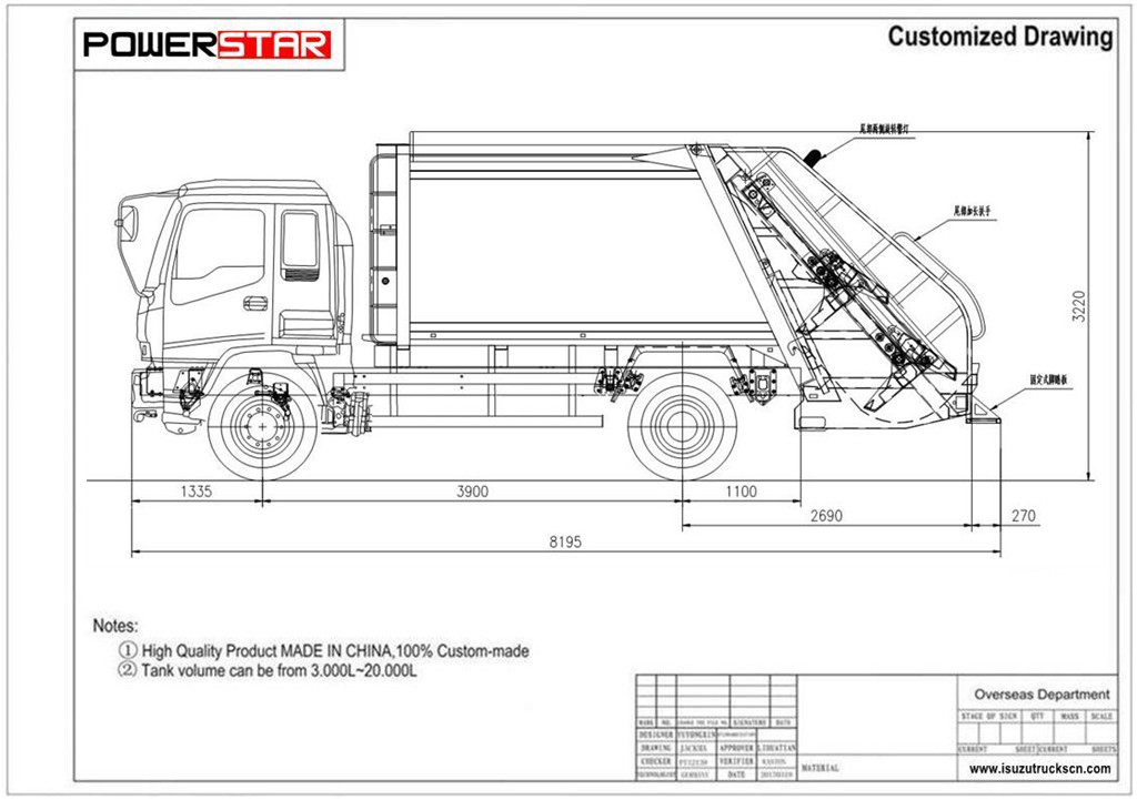 drawing for Customized ISUZU FVR 10CBM rear loader truck 