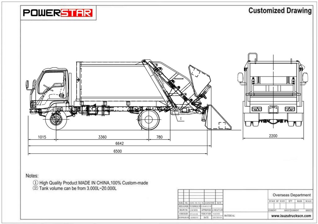 design drawing for ISUZU 600P 130HP 4&times;4 rear loading garbage truck for sale