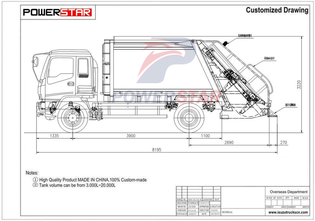 Good price ISUZU 4&times;4 off-road 190HP trash compactor truck for export